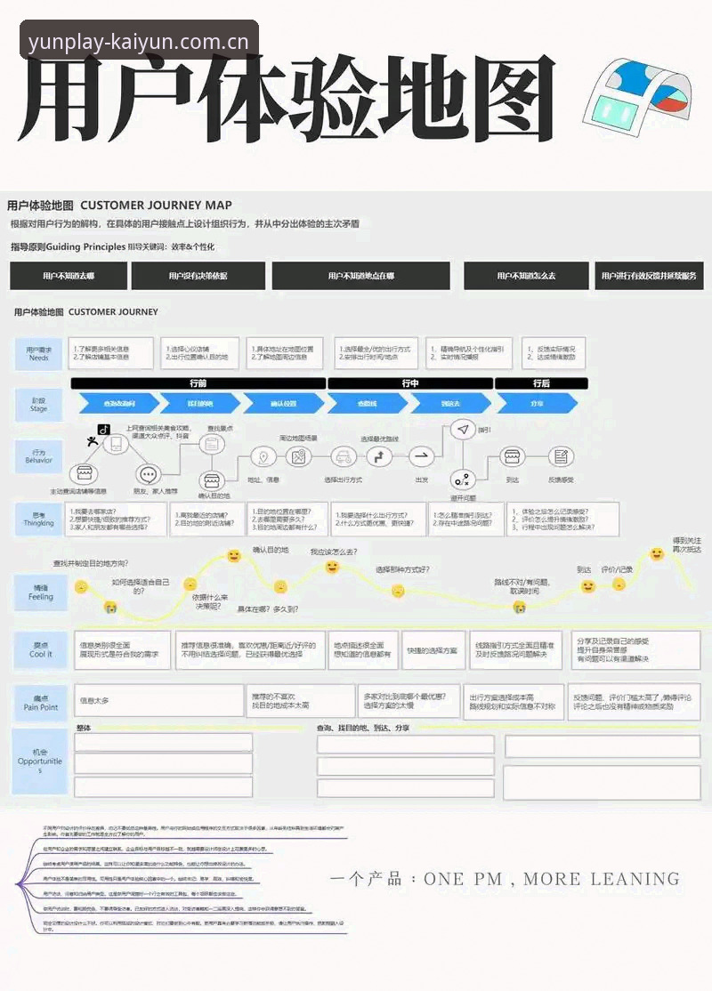 开yunapp官网全面评测：从安装到上手的开云欢乐旅程体验分析